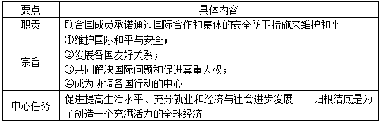 IM电竞 IM电竞平台希尔国际商务第11版笔记和课后习题详解(图2)