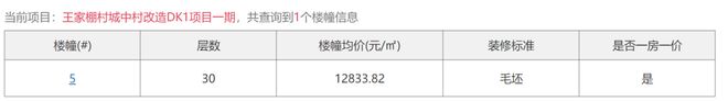 现房开售！14盘共1646套房价格公IM电竞 IM电竞平台示网红老盘预定“千人摇”！(图3)