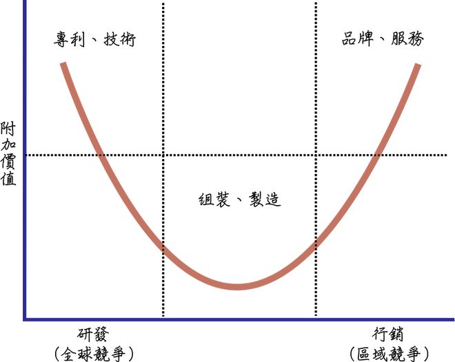 报IM电竞 电子竞技平台告 2022年产业地产趋势：县域市场进一步释放潜力(图1)