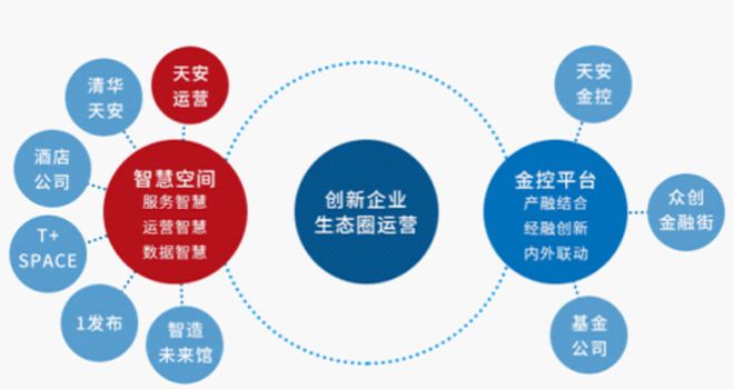 报IM电竞 电子竞技平台告 2022年产业地产趋势：县域市场进一步释放潜力(图11)