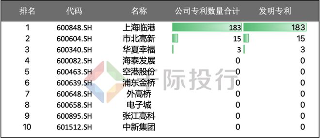 报IM电竞 电子竞技平台告 2022年产业地产趋势：县域市场进一步释放潜力(图12)