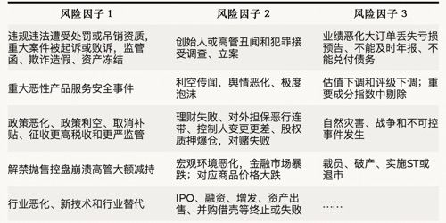 报IM电竞 电子竞技平台告 2022年产业地产趋势：县域市场进一步释放潜力(图13)