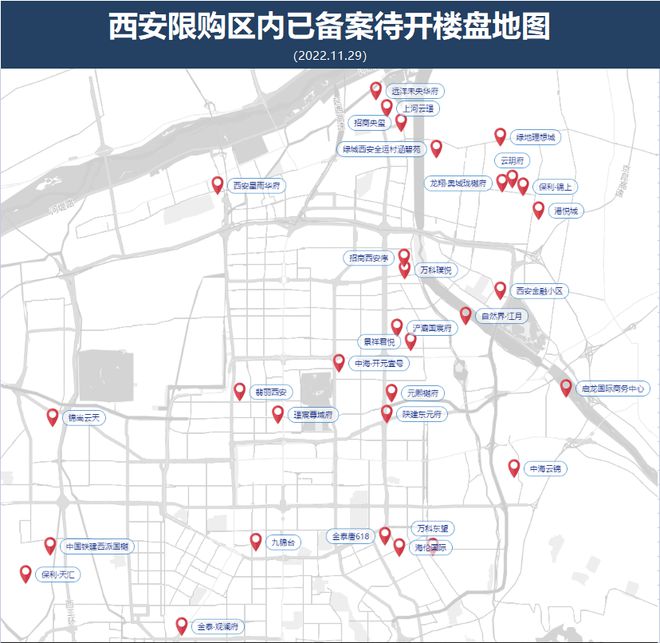 IM电竞 IM电竞app一触即发！均价7814元㎡起西安45盘超万套房源来袭！(图1)