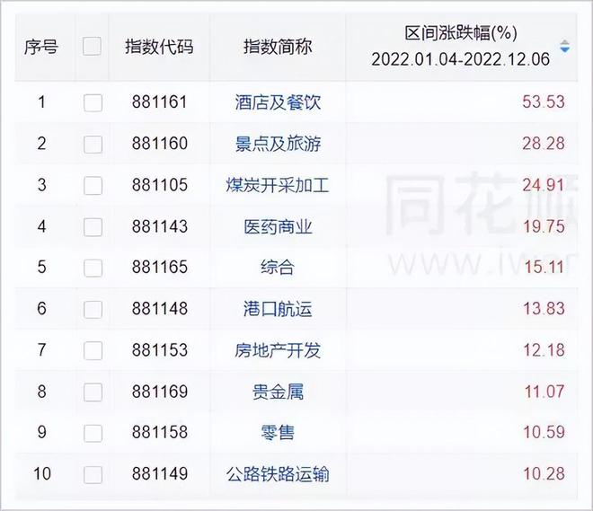 后疫情时代为什么最看好酒店？IM电竞 电子竞技平台(图1)