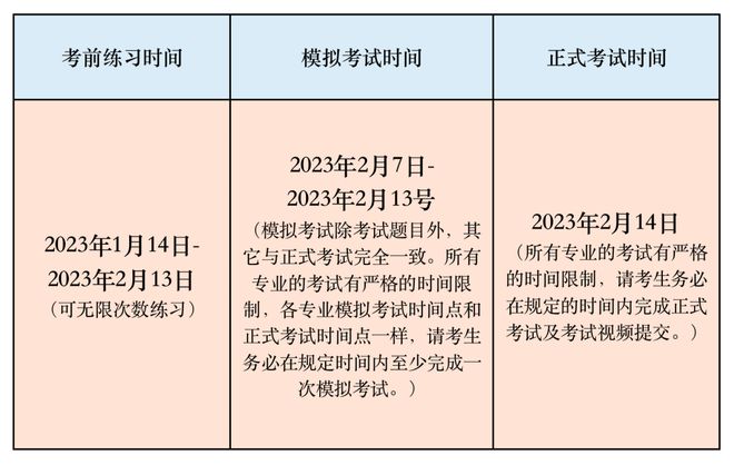 IM电竞 IM电竞app校考 四川电影电视学院2023年校考公告(图2)