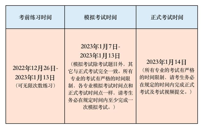 IM电竞 IM电竞app校考 四川电影电视学院2023年校考公告(图1)