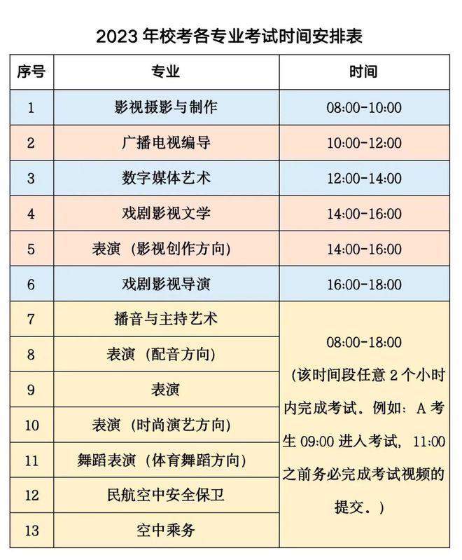 IM电竞 IM电竞app校考 四川电影电视学院2023年校考公告(图3)