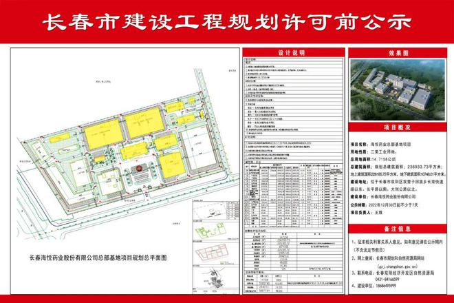 长春IM电竞 IM电竞平台公积金贷款政策调整；北湖百万平大项目将交付(图6)