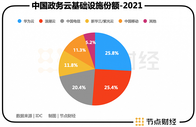 IM电竞 IM电竞平台掌舵阿里七年船长张勇三次“变道”(图5)