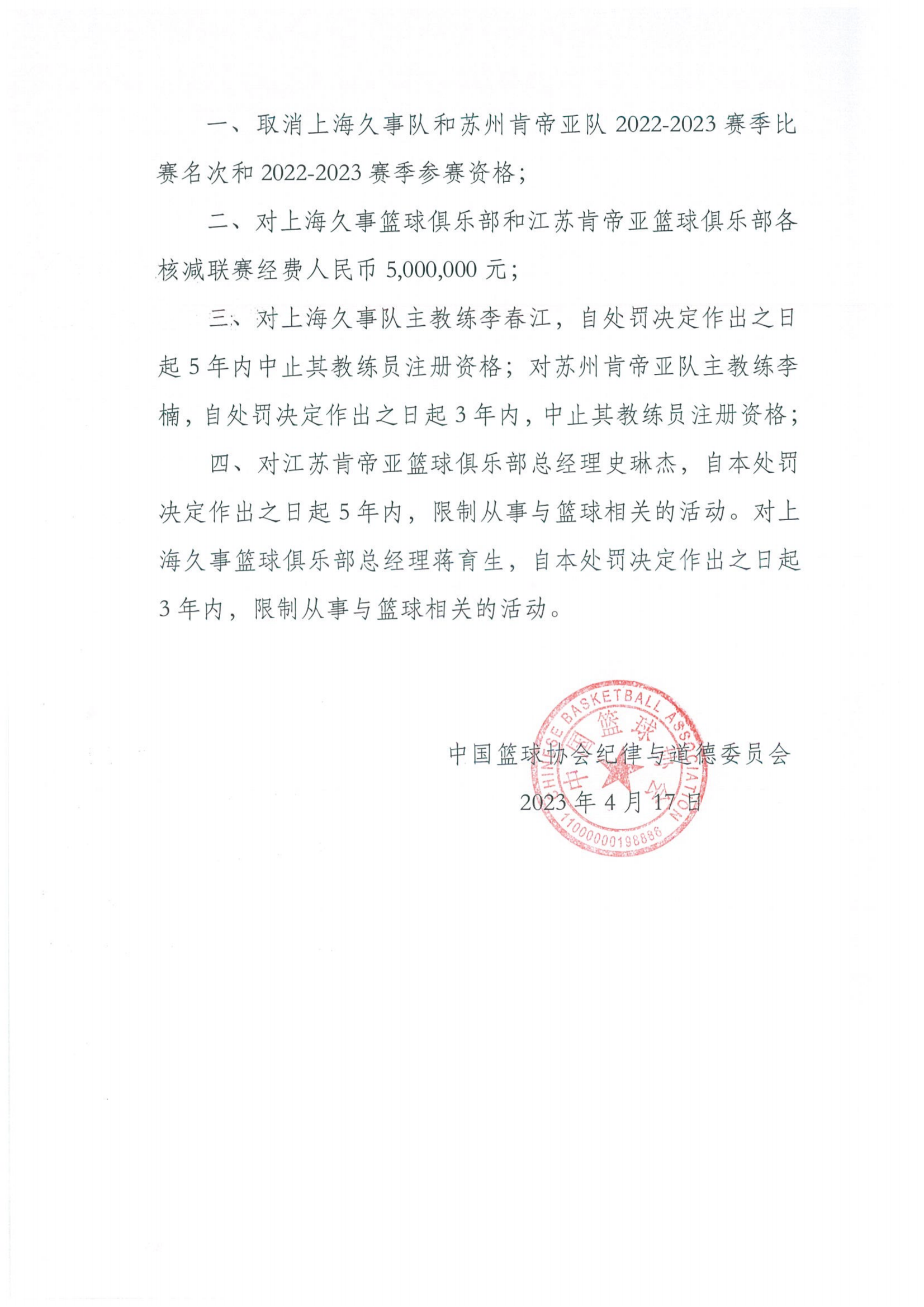中国篮球协会认定消极比赛情况属实上海久事男篮被取消赛季参赛资格、罚款500万元IM电竞 电子竞技平台(图2)