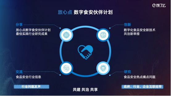 IM电竞 电子竞技平台中国连锁经营协会联合饿了么启动“放心点数字食安伙伴计划”(图1)