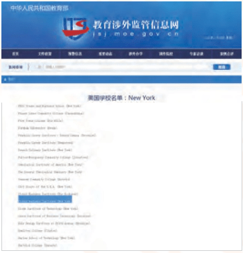 美国环球商学院国际商务硕士项IM电竞 IM电竞平台目(图3)