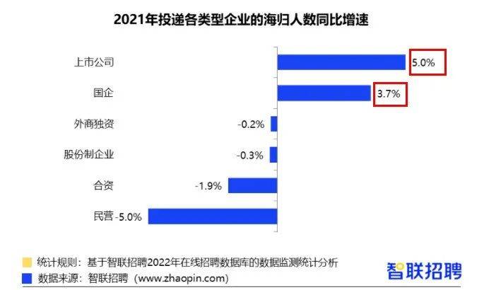 IM电竞 电子竞技平台留学生考公能免笔试面试？这8类留学专业居然最适合考公(图1)