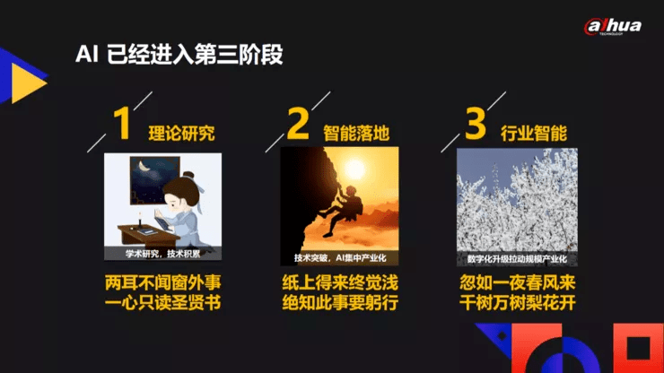 揭晓丨202IM电竞 电子竞技平台0安防十大品牌(图3)