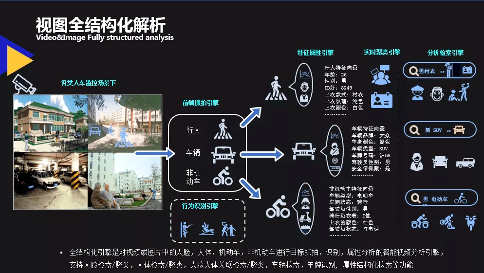 揭晓丨202IM电竞 电子竞技平台0安防十大品牌(图7)