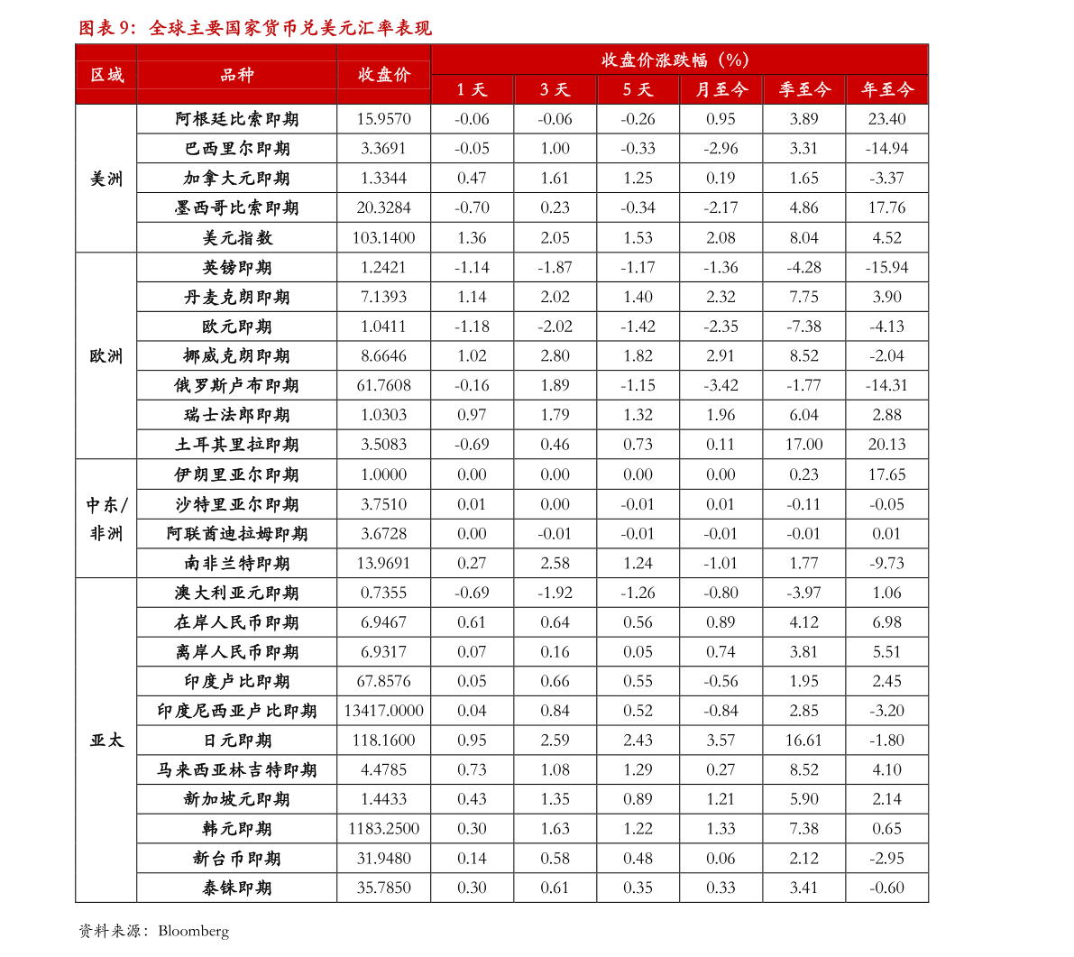 IM电竞 IM电竞平台中国监控设备十大品牌（监控设备品牌）(图3)