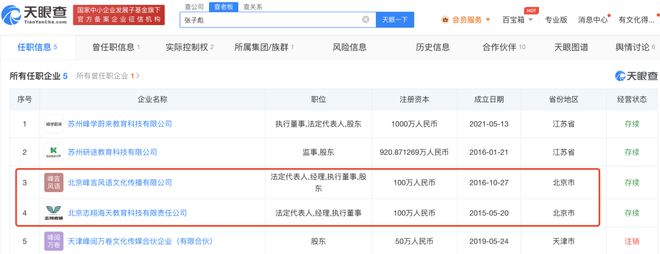 网红名师张雪峰：一门课卖IM电竞 IM电竞app出450万？揭秘背后的志愿填报“生意经”(图8)