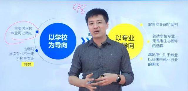 IM电竞 电子竞技平台张雪峰为什么总是惹争议？他的商业版图有多大？(图3)