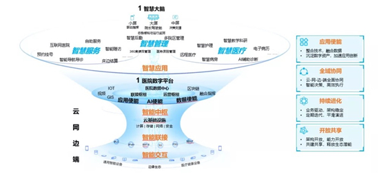 IM电竞 IM电竞平台安防监测什么是安防监测？的最新报道(图1)