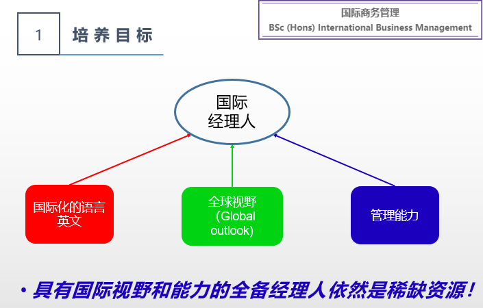 IM电竞 电子竞技平台宁诺商学院问答小百科-你想知道的这里都有(图8)