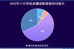IM电竞 IM电竞app新晨阳光喜获中国安防工程三级资质证书(图1)