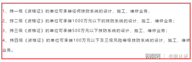 IM电竞 电子竞技平台只持有安防资质四级证书可以承接1000万的安防项目吗？(图1)