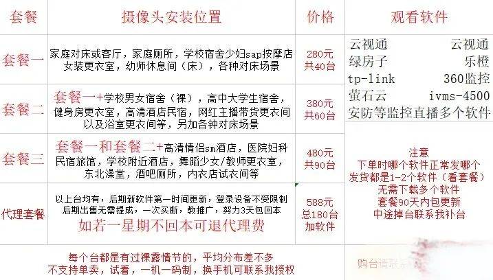 IM电竞 IM电竞平台色在千人群叫卖 调查(图4)