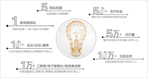 IM电竞 电子竞技平台特别策划：2017年我们的总结(图1)