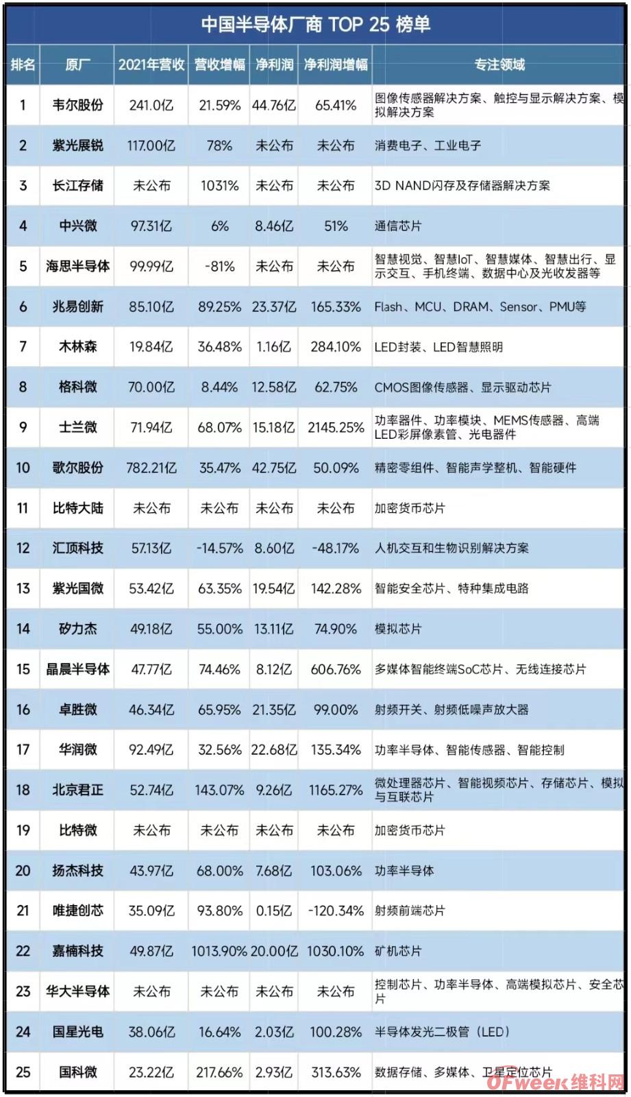 安防体系什么是安防体IM电竞 IM电竞平台系？系的最新报道(图6)
