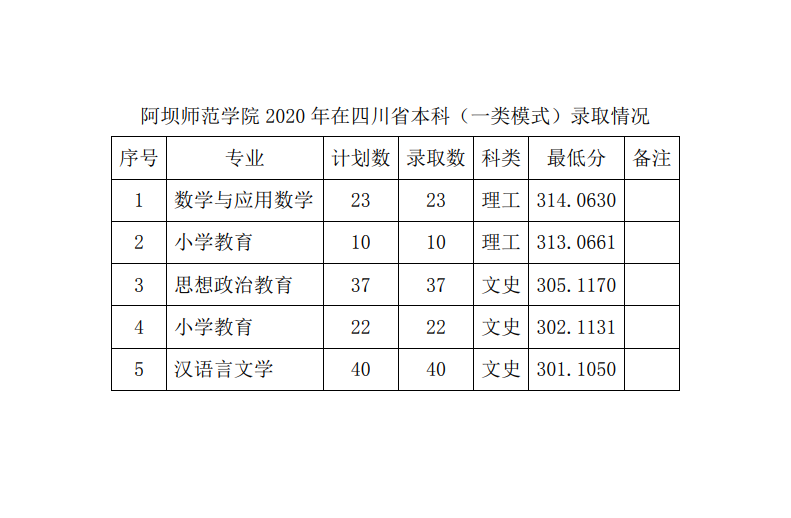 IM电竞 IM电竞平台安防工是什么意思员做的(图1)