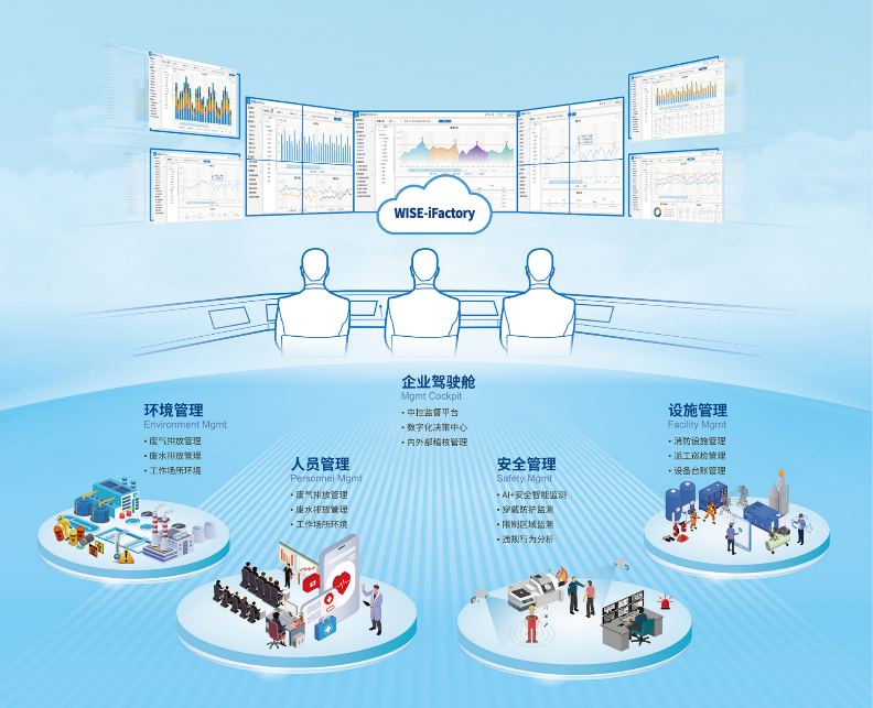 IM电竞 IM电竞平台安全监控系统什么是安全监控系统？的最新报道(图5)