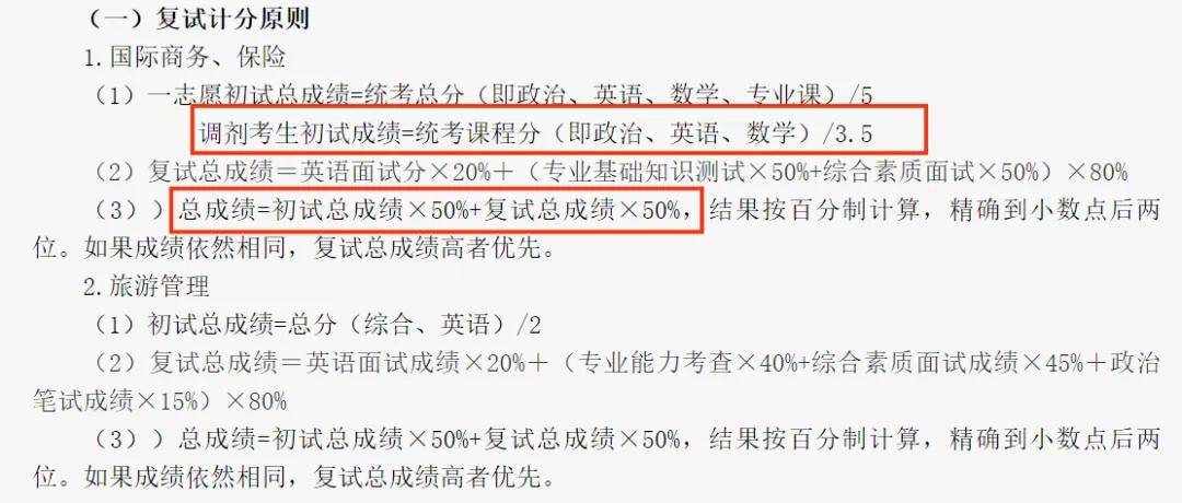 IM电竞 IM电竞平台招生20人上线人！广西大学国际商务考研难度、往年复试调剂情况分析！(图6)