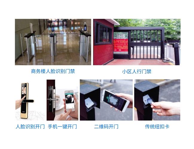 智慧物IM电竞 电子竞技平台联解决方案能解决智慧社区什么问题？(图3)