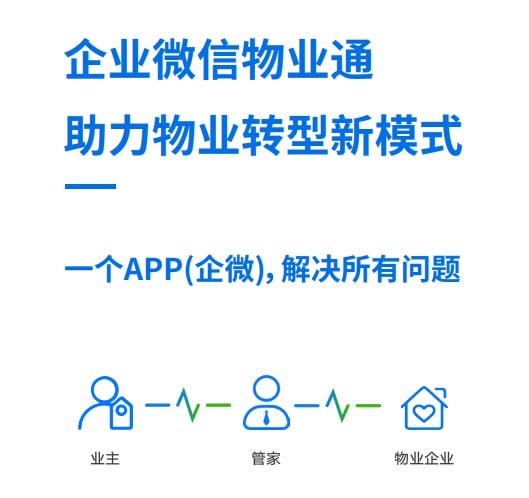 智慧物IM电竞 电子竞技平台联解决方案能解决智慧社区什么问题？(图6)