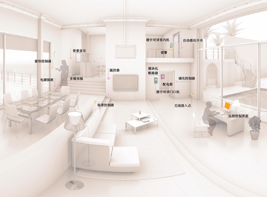 监控安防器材什么是监控安防器材？的最IM电竞 IM电竞app新报道(图3)