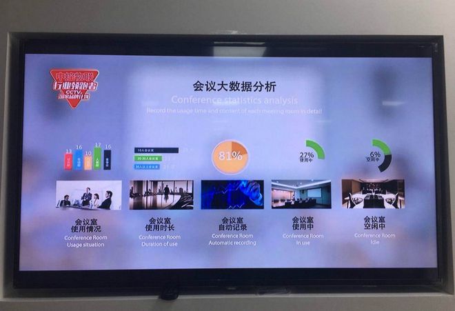 IM电竞 IM电竞平台推动海南智慧安防深度应用中控物联服务企业近千家(图2)