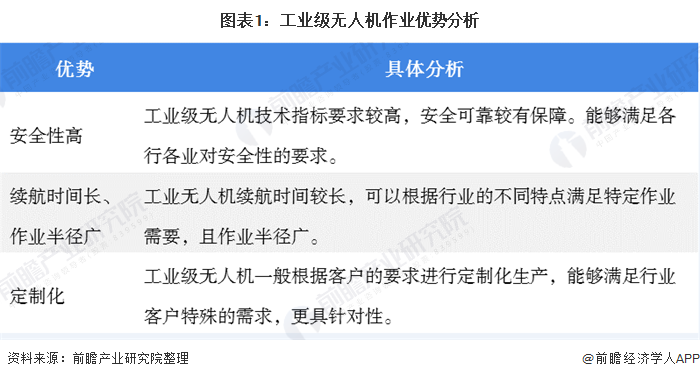 安防业什么是安防业？IM电竞 IM电竞平台的最新报道(图2)