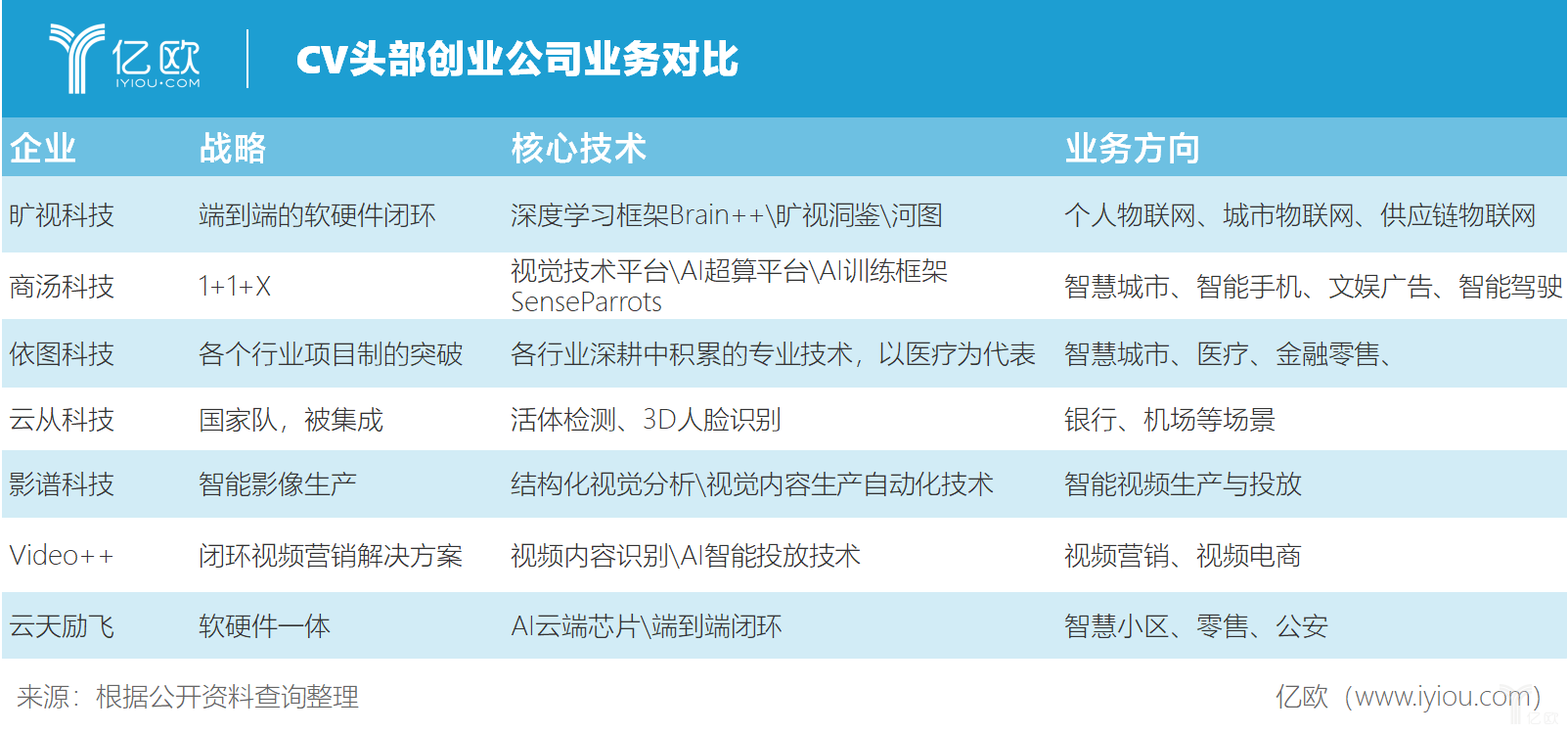 安防业什么是安防业？IM电竞 IM电竞平台的最新报道(图3)