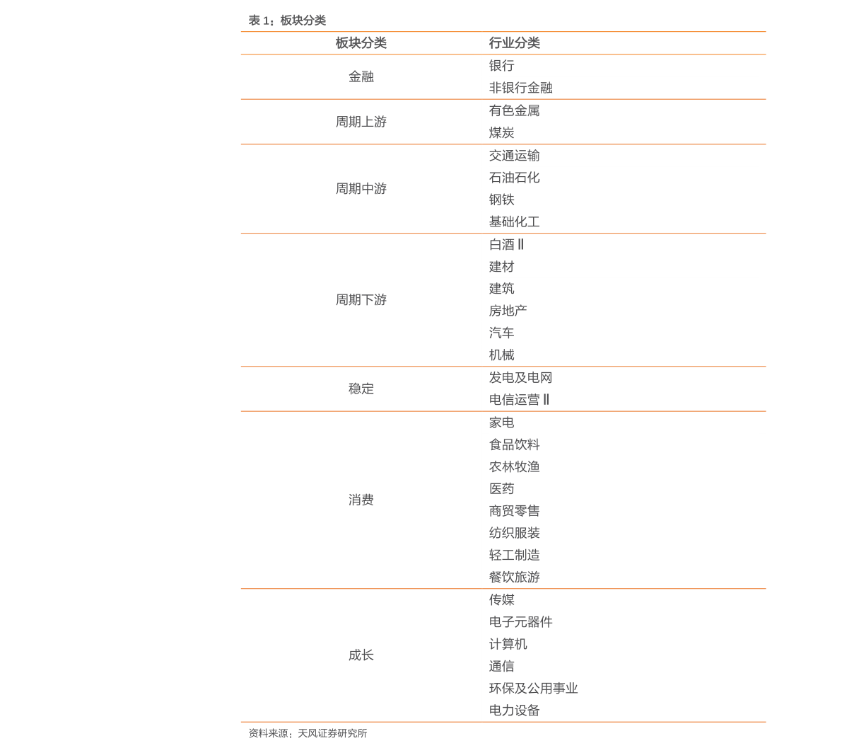 安防行业是做IM电竞 电子竞技平台什么的（安防行业）(图1)