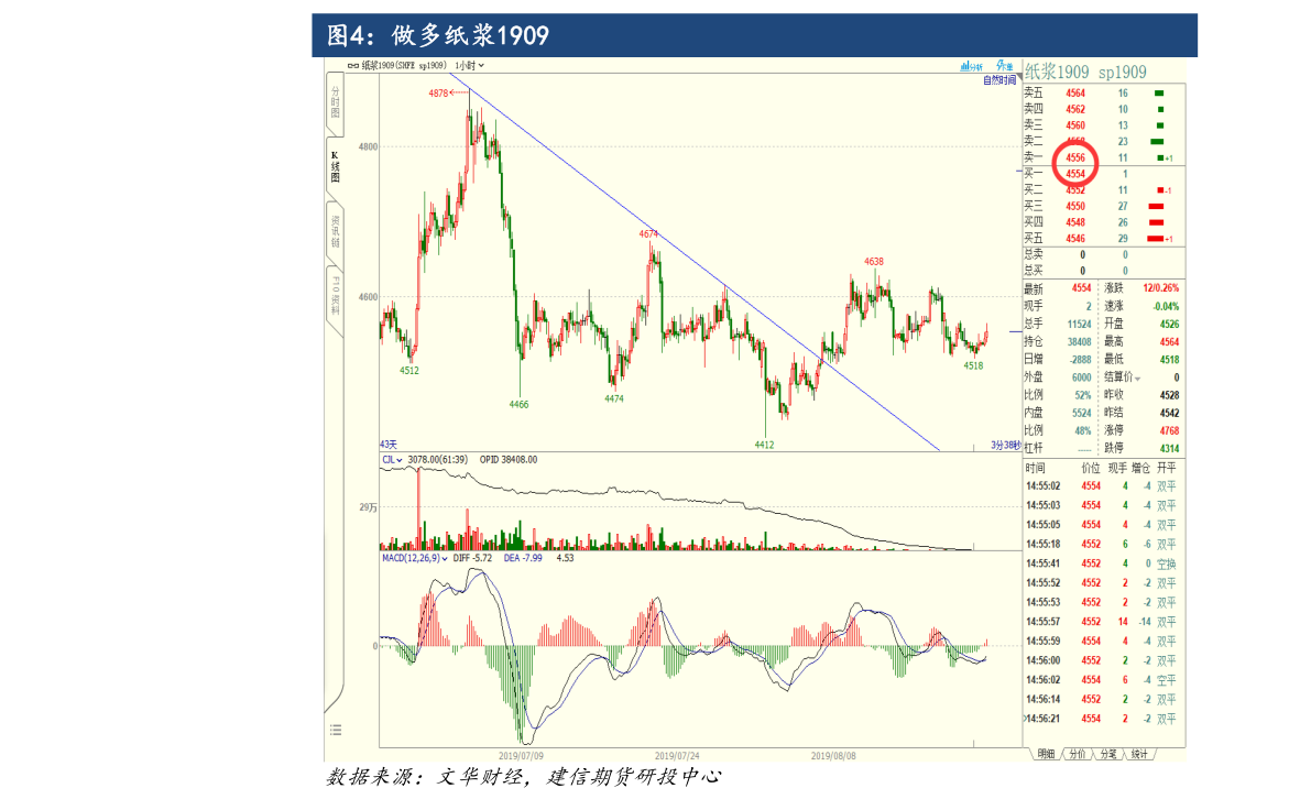 安防概念股（军IM电竞 IM电竞app工安防概念一览）(图4)