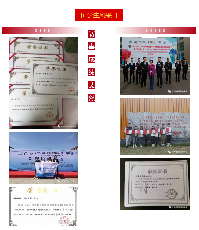 IM电竞 电子竞技平台北京培黎职业学院2020年国际商务系招生专业介绍(图4)