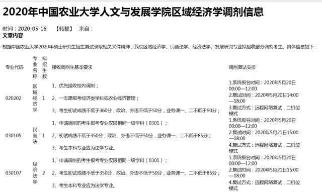 IM电竞 电子竞技平台考研进行时：十大高性价比经济类专业高校别错过(图3)