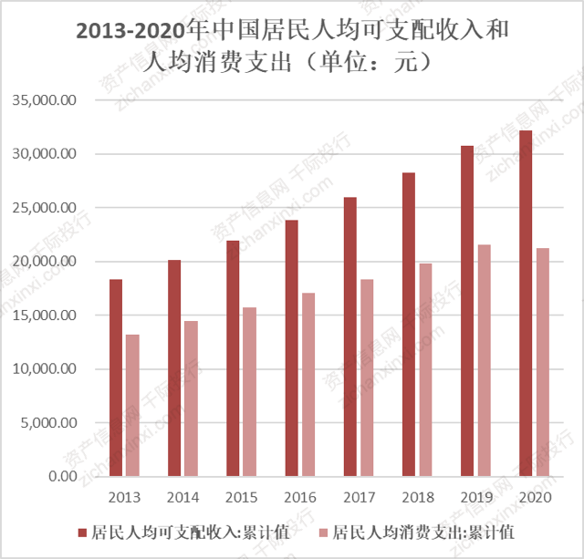 2021年智能安防行业发展研究报告IM电竞 IM电竞平台(图19)