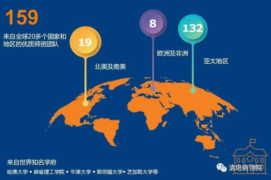 IM电竞 IM电竞app新加坡国立大学博士后研究学者项目教育影响力(图5)