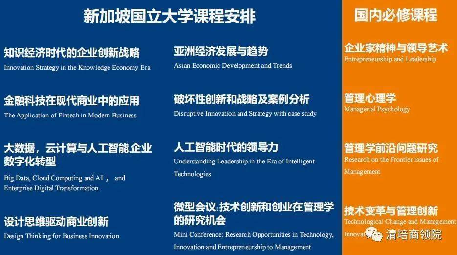 IM电竞 IM电竞app新加坡国立大学博士后研究学者项目教育影响力(图4)