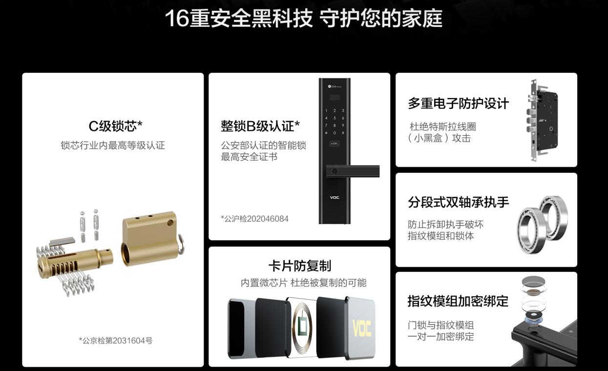 华为智选VOC智能门锁S重磅上市手机IM电竞 IM电竞平台一碰开门解锁年度现象级爆品(图8)