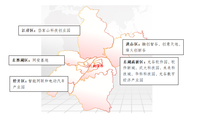 武汉软件20年——庆武汉市软件行业协会IM电竞 IM电竞app成立二十周年(图6)