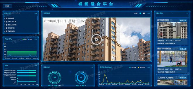 盘点：我国安防监控市场上3大常见的安防IM电竞 IM电竞平台视频监控平台(图6)