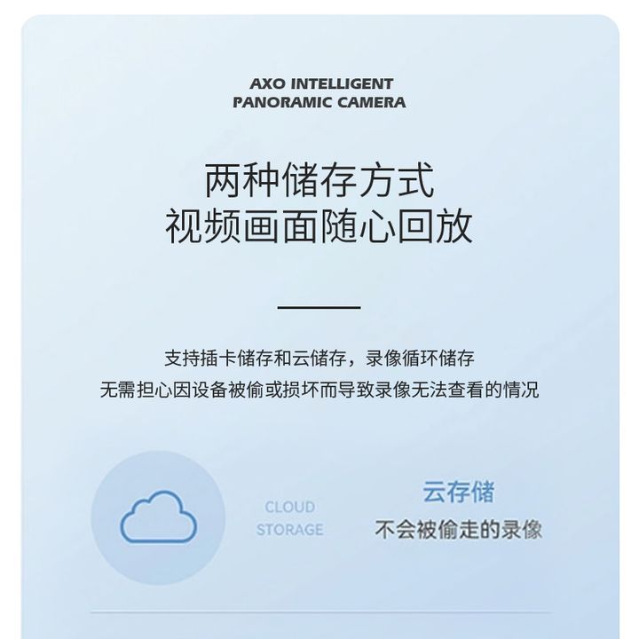 摄像头评测：AXO家用监控摄像头家庭安防私人管家IM电竞 IM电竞app(图5)
