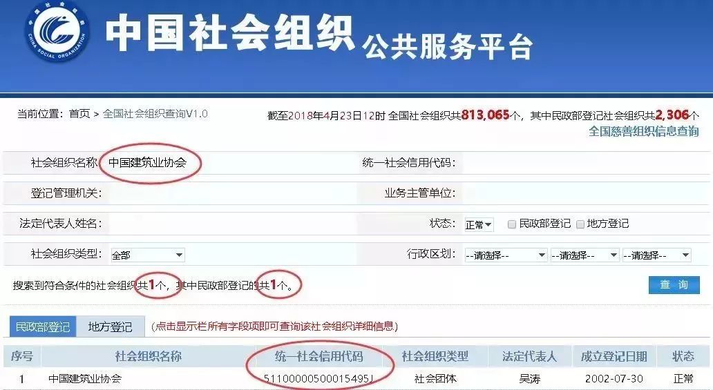 别被协会骗了！这8IM电竞 IM电竞平台0家假冒行业协会名单！(图2)